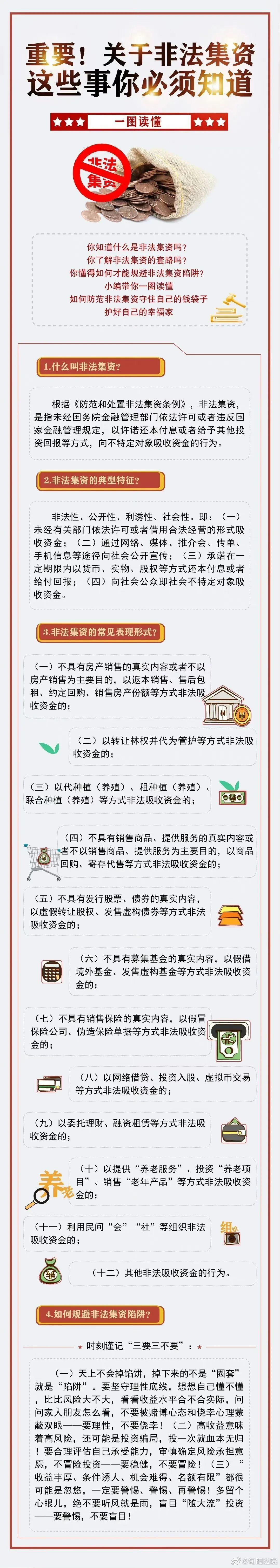 守住錢(qián)袋子 護好幸福家(jiā)||一圖讀懂非法集資