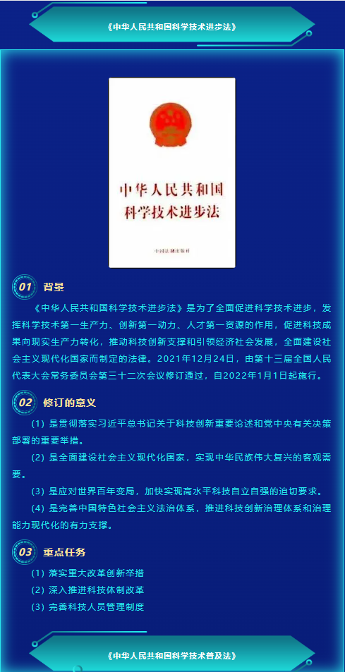 【科技(jì)周】2024年全國科技(jì)活動周來(lái)啦！