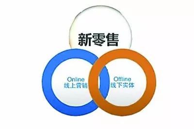 經銷商推動，新零售能否改變渠道(dào)生(shēng)态？