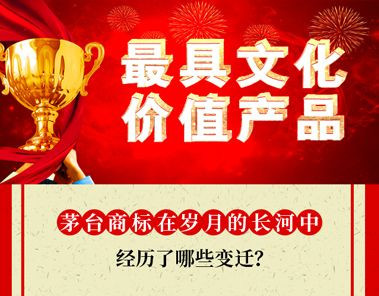 1926-2015年，茅台商标90年歲月變遷都在這張圖裏